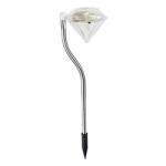 Creative Solar Light LED Garden Lights Colorful Outdoor LED Lamps Path Stake