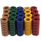 Heavy Duty Coil Mould Custom Die Springs
