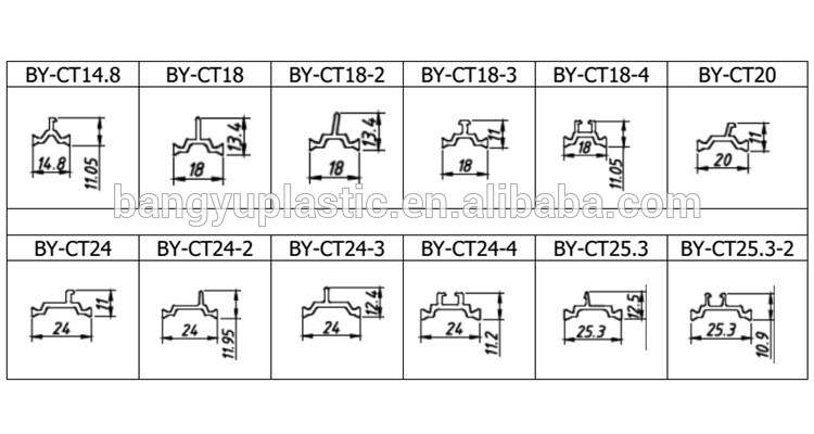Customized CT Type High Precision Extruding Thermal Break Polyamide66 GF25 Strip