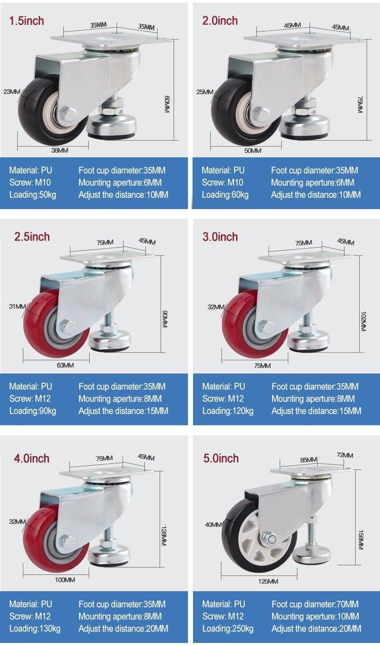 2inch Level Adjust Height Adjustable Scaffold Caster Wheel