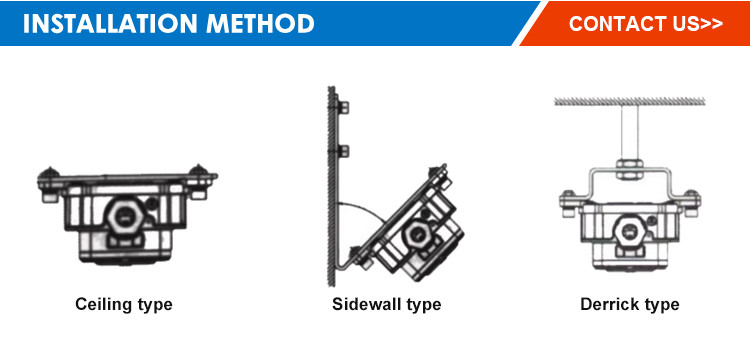 Ip66 Atex Approved Led Lighting 50w Explosion Proof Floodlight