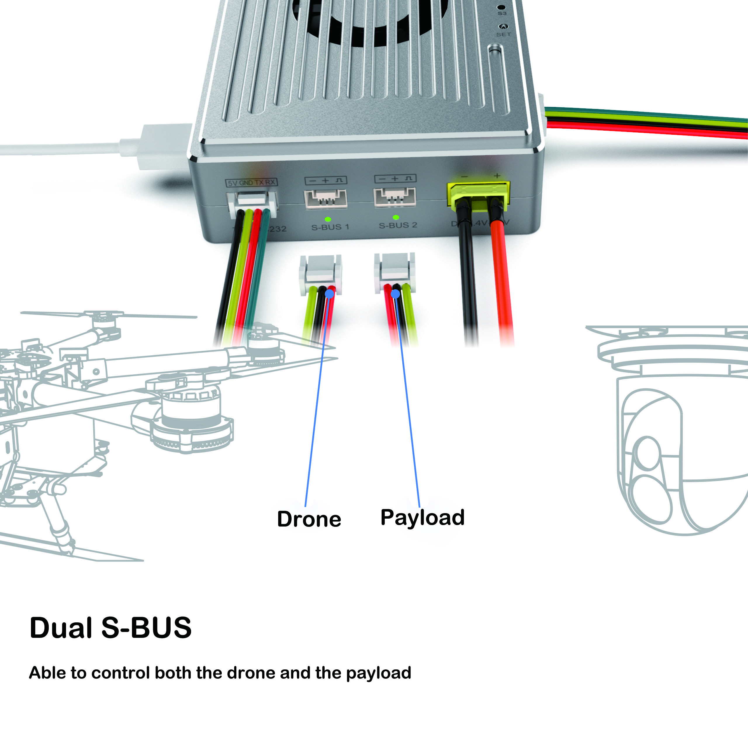 telemetry RC Digital Video Transmitter