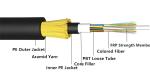 12 Cores Single Jacket Span 100 ADSS Fiber Optic Cable