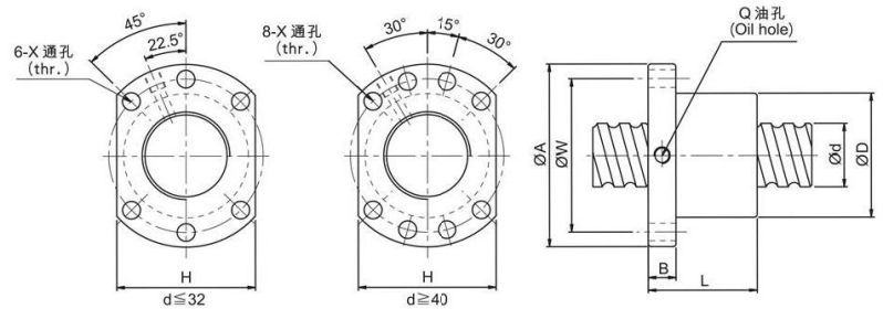S55C Linear Ball Screw Customized Aerospace Ball Screw High Precision