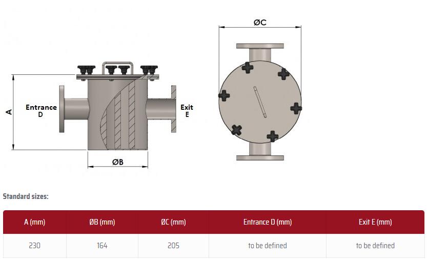 Easy Cleaning and Heating Chocolate with Flange Type Magnetic Filters Made of SUS316L