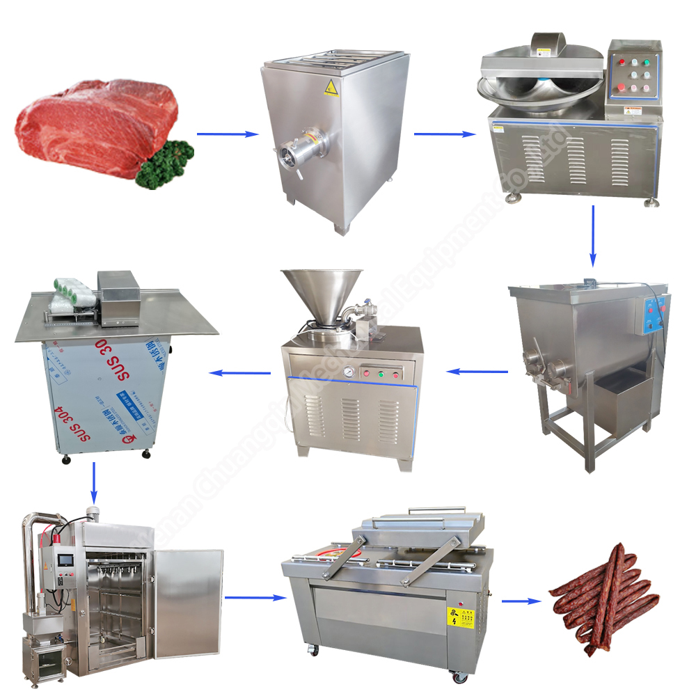 High Speed Meat Chopper Chicken Meat Chopper Machine Chopper Meat Bowl Cutter Machine Meat Chopper Blender