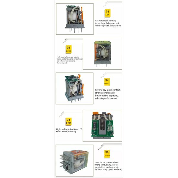 NNC General Purpose Relay NN68BZL high dc voltage relay for Car Charging pile Solar Energy