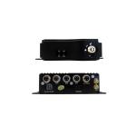 Richmor Classical In-Vehicle CCTV 4G Mobile DVR The Ultimate Choice for Truck