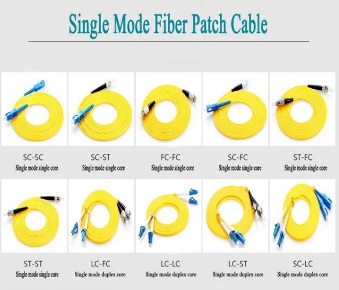 9/125 Duplex SC/UPC-SC/UPC Fiber Optic Patch Cord Single Mode