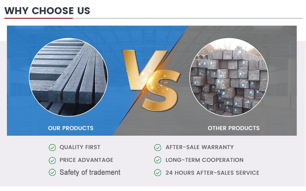 Factory Price Hot Rolled Low Carbon Iron Alloy Steel Billet ASTM A36 Ss400 Ss540 S235jr ASTM A6 Square Steel Billet