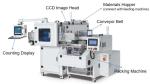 Upgrade Your Elevating Fastener Packaging with Precision Counts and Robust