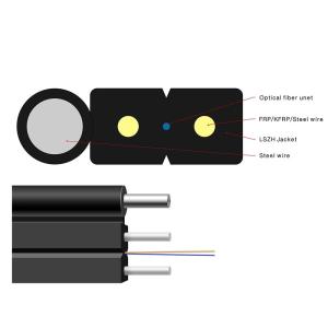 Wholesale Indoor Outdoor FTTH Fiber Optic Cable 1650nm Soft Easy To Deploy from china suppliers