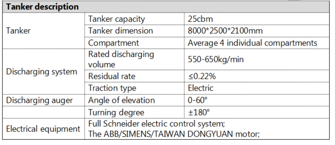 DONGFENG 25 Cbm Bulk Feed Transport Truck , Bulk Grain Delivery Truck Euro 5