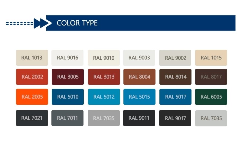 EN10147 PPGI Coil Price In China Prepainted Galvanized Sheel Coil 275g/M2 Zinc Coated