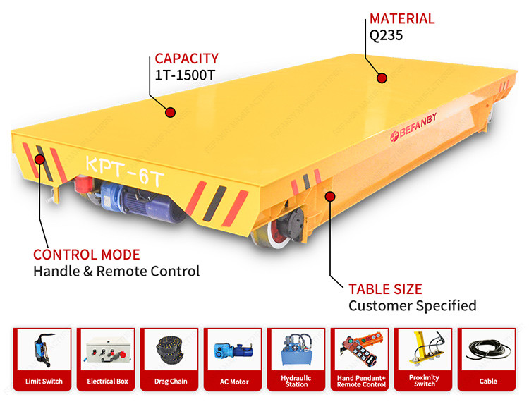 Mobile Cable Powered 20 Ton Die Transport Cart Remote Control