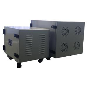 Wholesale Waterproof Convoy Bomb Jammers 1300W Full Band Vehicle Mounted Easy Operation from china suppliers