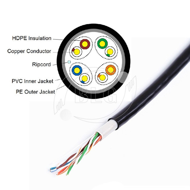 Durable Outdoor Category 6 Ethernet Cable 8 Cores Full Copper 1000FT Single PE Jacket