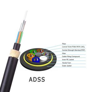Wholesale Outdoor Aerial 48 Core ADSS Fiber Optic Cable All Dielectric Self Supporting from china suppliers