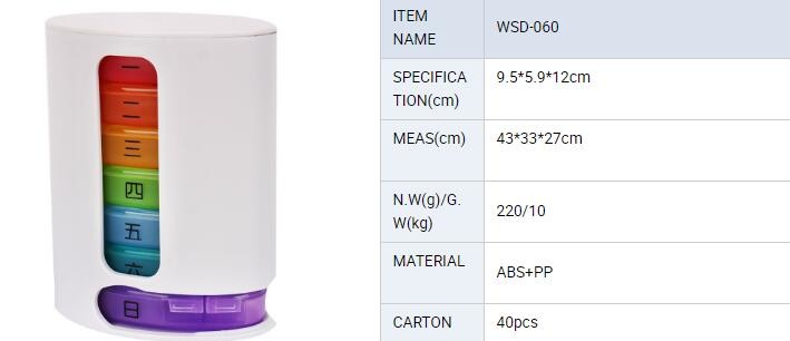 Weekly unique design spring push button medicine box, Monthly plastic medicine storage box for 31 day, case, box, contai