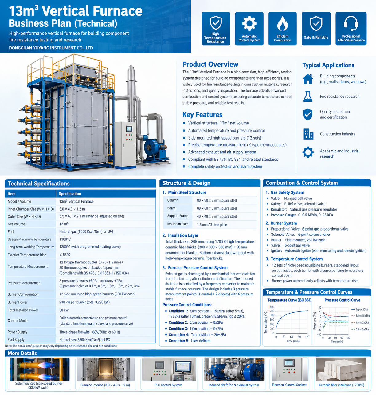 Large Scale Vertical Fire Resistance Test Furnace with Automatic Temperature Control