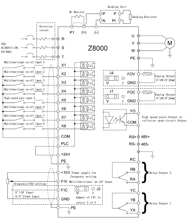 ZONCN Inverter High Performance VFD Inverter 380v 440v 480v Variable Speed Drive
