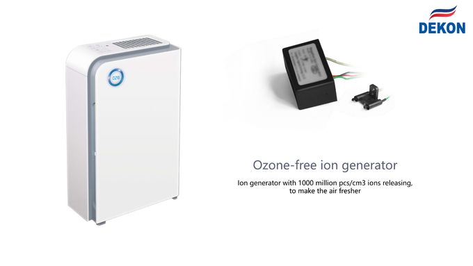 UVC Air Purifier and Air Sterilizer 2 in 1 model DEKON AIR PURILIZER P30A=air purifier and air purifier combined unit