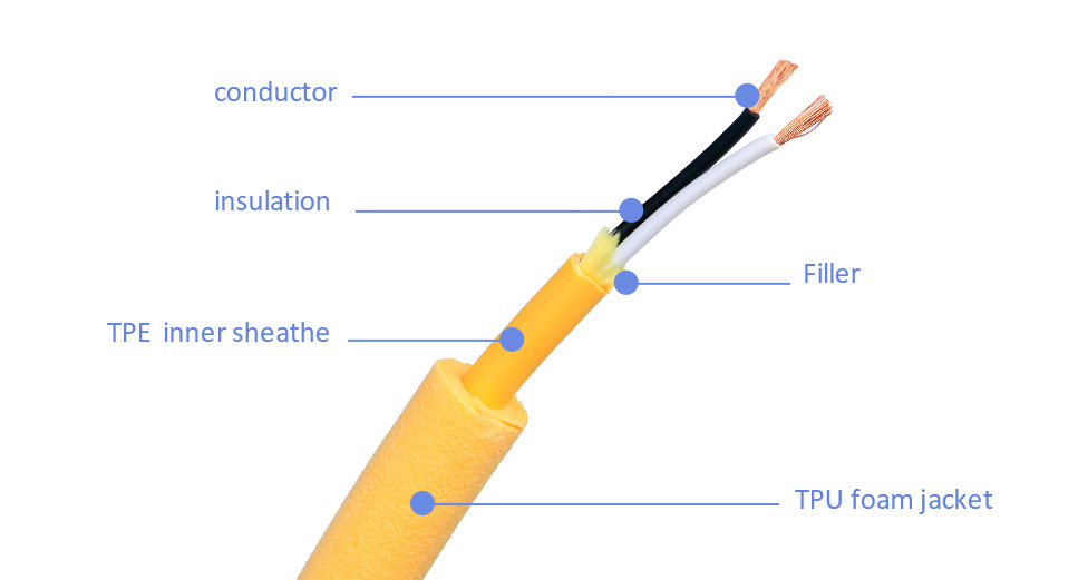 High Quality Swimming Pool Float Cable for Power Transmission