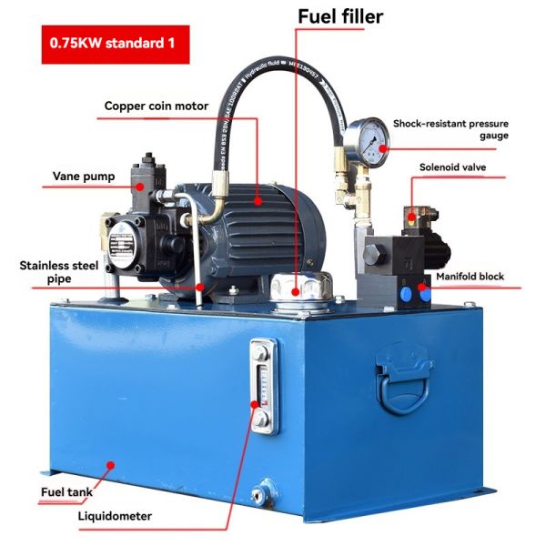 Low Noise High Stability Hydraulic Pump Station Water Supply Equipment 1.5kw