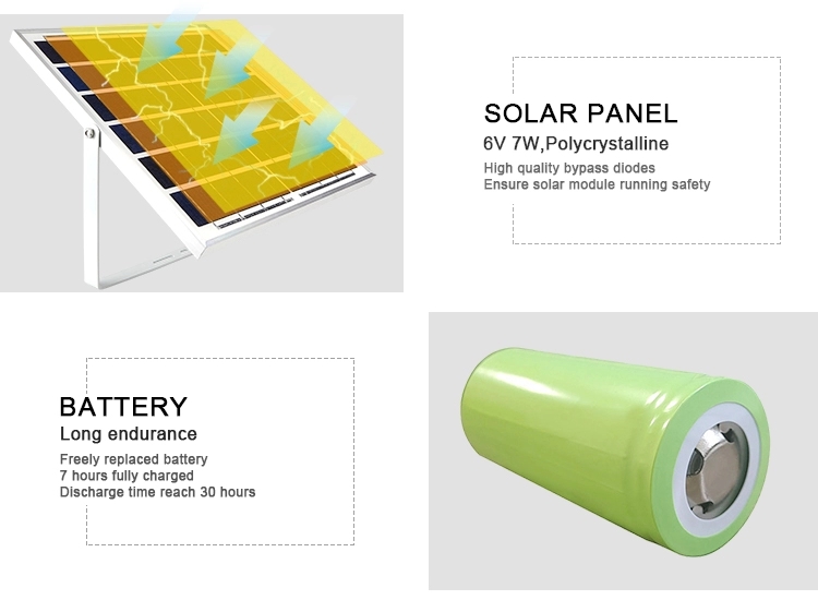 Water Resistant Solar Panel Street Light -20 - 60℃ Working Temperature