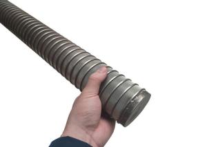 Wholesale External Axial Wire Cylinder Stainless Steel Screen Filter L3m ID176mm from china suppliers