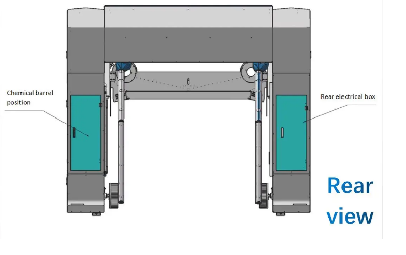 Touch Free Full Automatic Car Wash Machine System with Air Dryer ISO14001 Certified