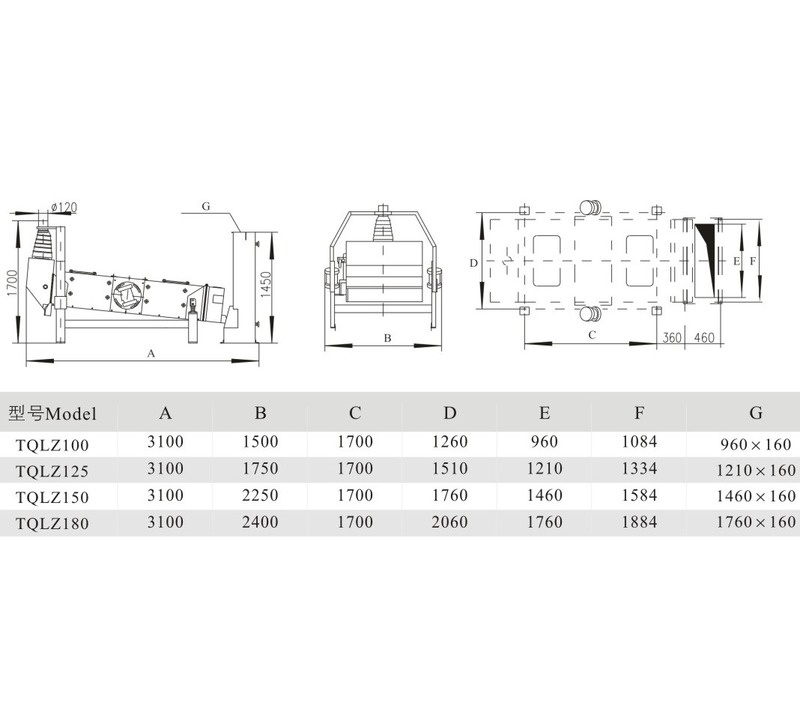 Hot Selling Grain Vibratory Cleaning Sieve