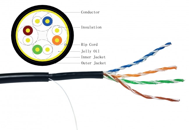 Outdoor PVC Network Cable Grey Black Long Life Time CCA/CU Conductor