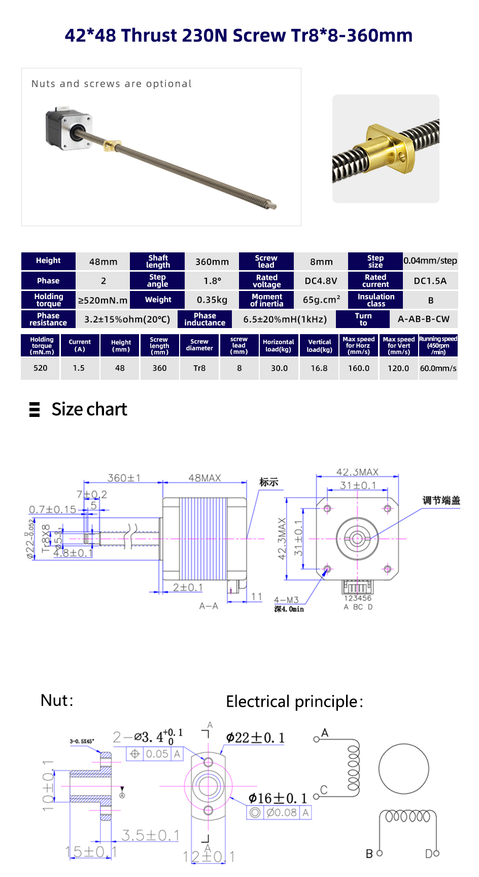 Hybrid Nema 8 11 14 17 23 Linear Actuator Stepper Motor for Drive Pump Actuator
