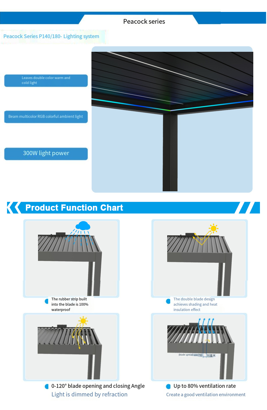Aluminum Alloy Electric Tilting Louver Pavilion Outdoor Patio Gazebo Villa Garden Sun Room Gazebo