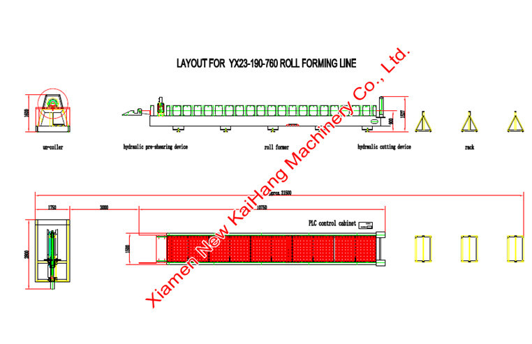 Trapezoidal PPGL Wall And Roofing Sheet Roll Forming Machine Cold Roll Forming Process