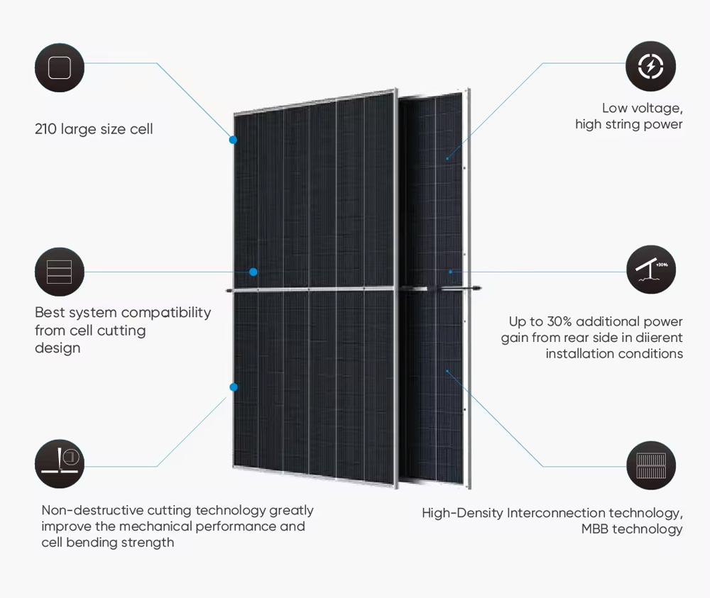 550w 500w 425w 600w 670w 1000w Solar Panels for Home Power Generation and Backup Power
