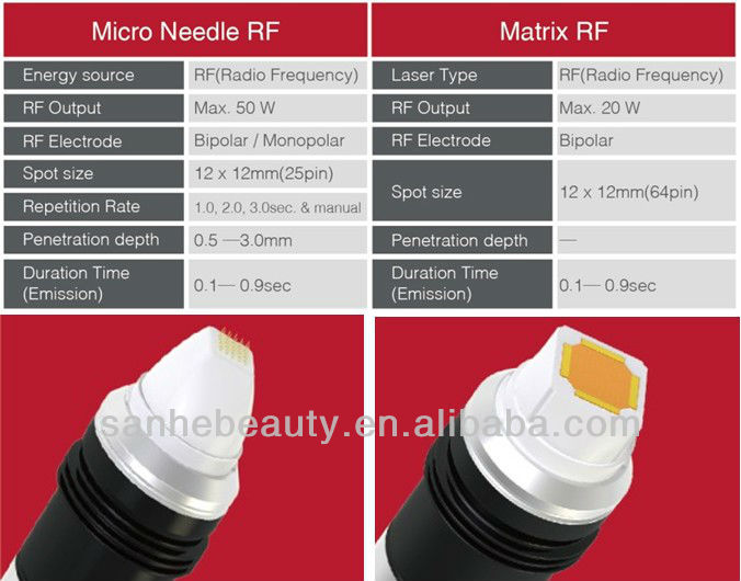 skin lifting machine fractional micro needles RF