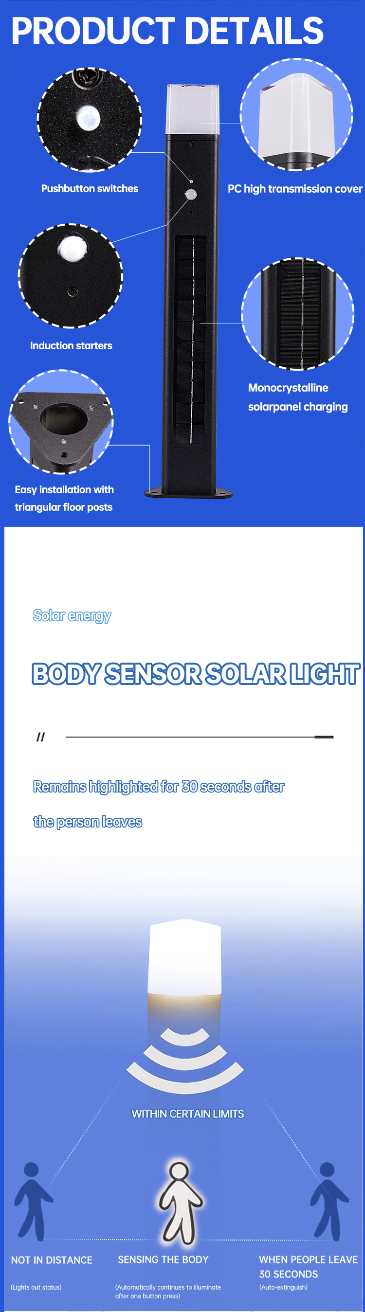 200lm IP65 Solar Lawn Outdoor Light Motion Sensor Street Lights App Control 4000mAh