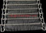 Food Grade Stainless Steel 304 Wire Mesh Conveyor Belt For Spiral Oven Drying