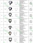 LED spotlight, ARB intensity 10inch 225w round 4x4 led spotlight
