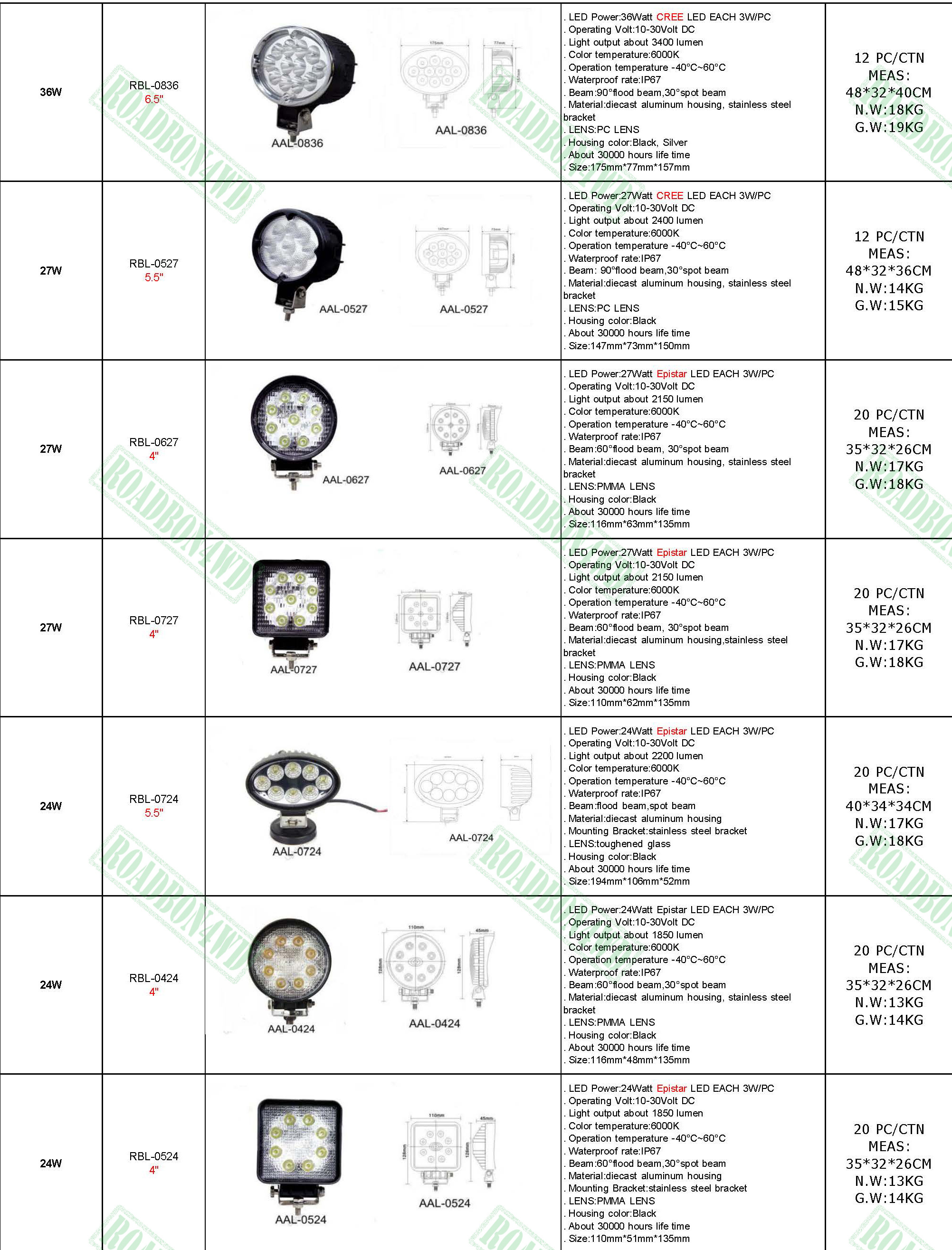 9 inches 185W ARB led driving light high power round work lamp for 4x4 vehicles