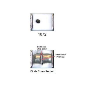 Wholesale MA4P7464F-1072T from china suppliers