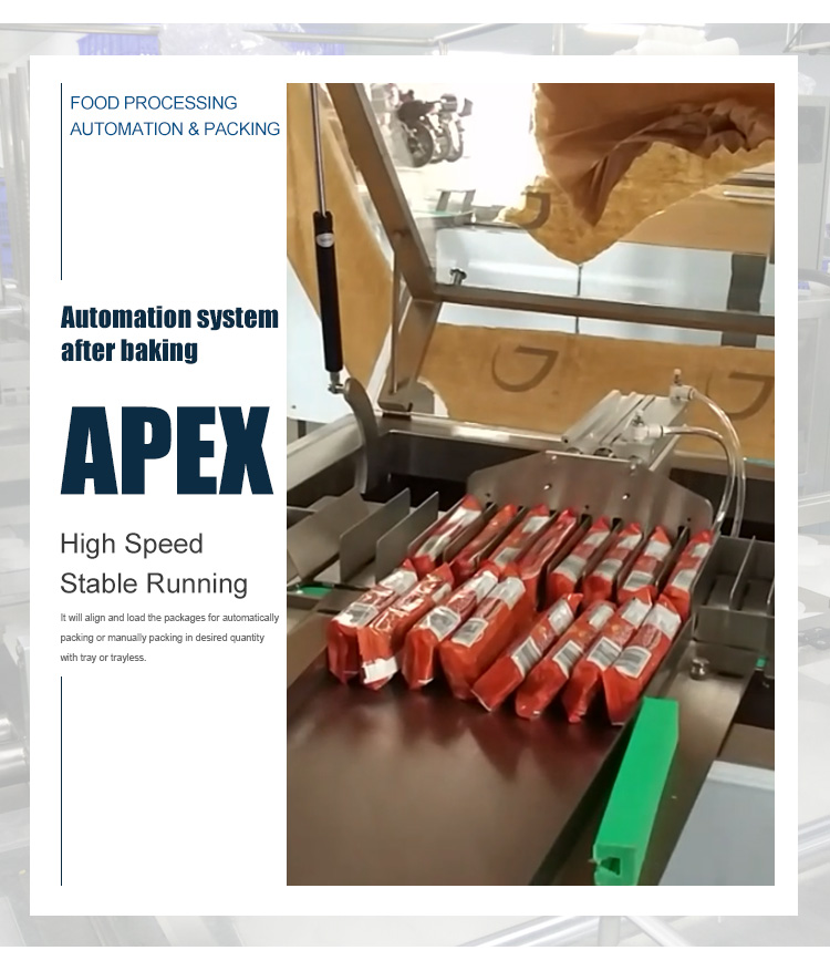 Counting And Collating System Biscuit Automatic Production Line Packing Machine For Secondary Packing