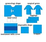Gynecology Procedure Surgical Pack SMS Sterile Green Surgical Pack Lamination
