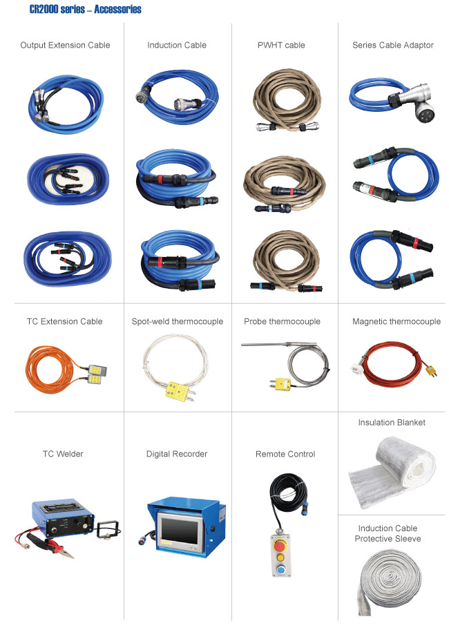 Portable Induction Heating Machine for Joint Anti-corrosion Coating in Accurate Temp /Welding Preheat/ PWHT