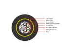 12 24 48 96 cores ADSS fiber optic cable