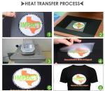 100 Mic Silicone Offset Printing Film Glossy 50*70cm PET Release Film For Screen