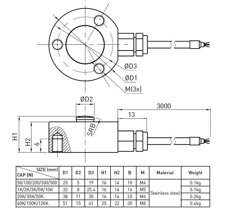 High Precision Strain Gauge Load Cell Compression Type For Weighing Scale