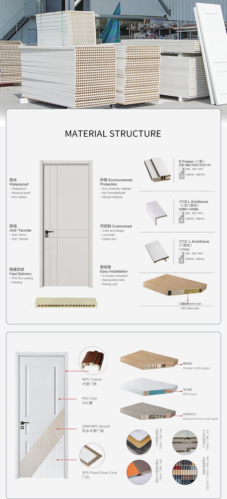 Termite Resistance Painting Hollow Wood Doors , WPC Hollow Bedroom Door